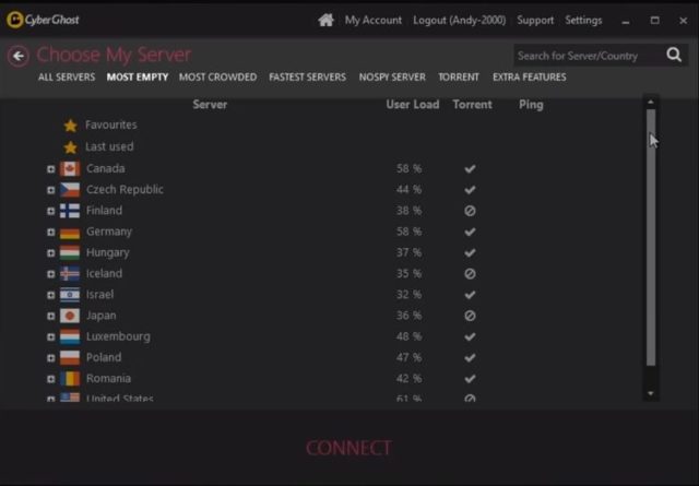 CyberghostVPN: is Cyberghost safe?
