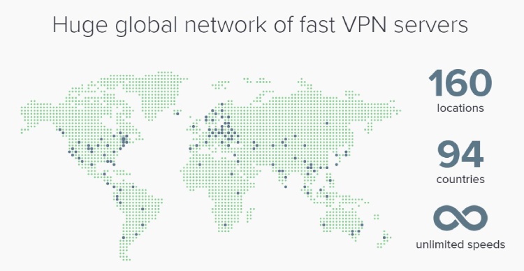 Express VPN: global security