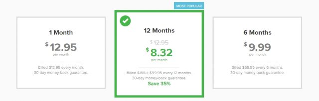 expressvpn pricing