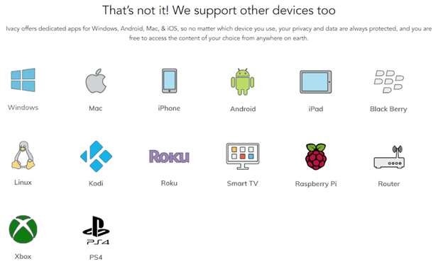 Ivacy-VPN-Supported-Devices