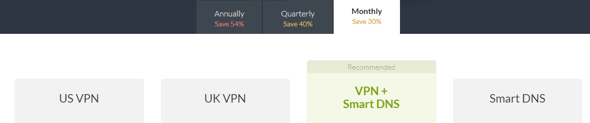 CactusVPN pricing