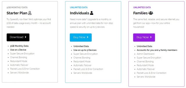 Speedify Pricing